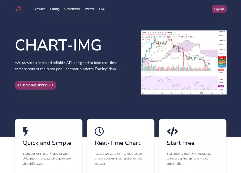 project chart-img.com